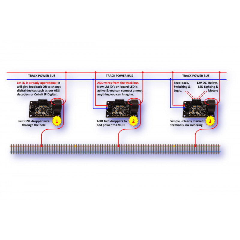 Layout Concepts Legacy Models Intelligent Detector (Single Pack)