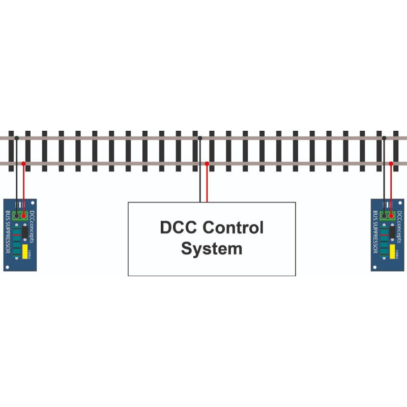 DCC Concepts Bus Spike Suppressors & Terminators (2 Pack)