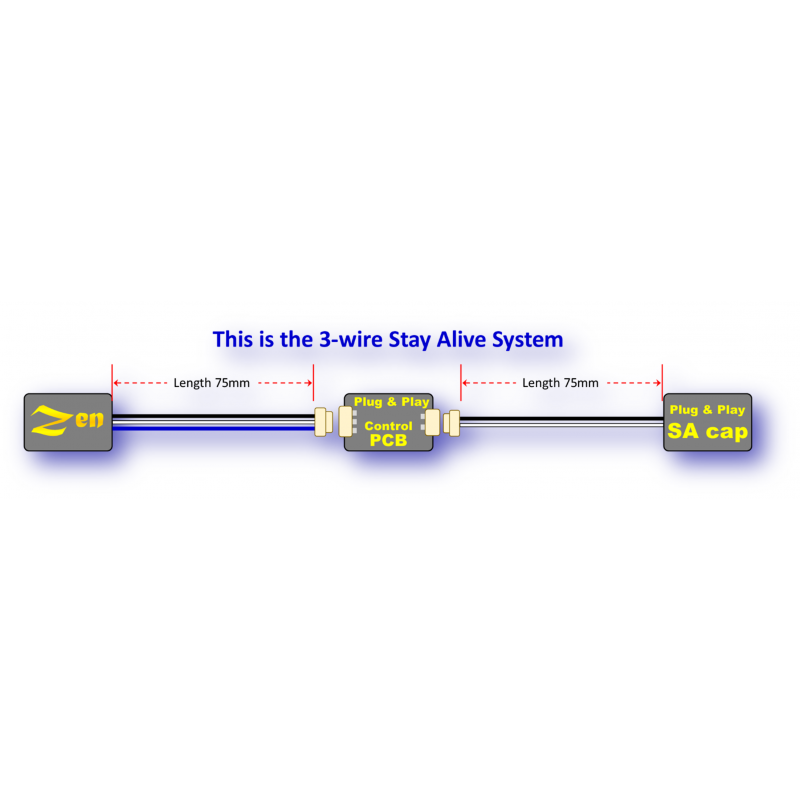 DCC Concepts Zen 3-Wire Stay Alive Variety Pack for Zen Black & Blue+ Decoders